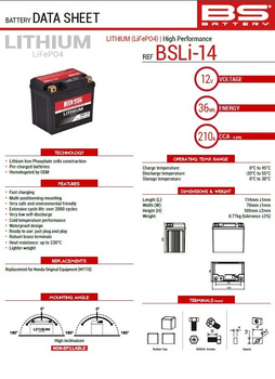 BS AKUMULATOR LITOWO-JONOWY ZE WSKAŹNIKIEM NAŁADOWANIA LIFEPO4 BSLI-14 (114X70X105) (210A,36WH,3AH) (4) HONDA CRF 1100 AFRICA TWIN '20-23 (OEM: HY110)