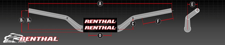 RENTHAL KIEROWNICA 1,1/8 CALA (28,6MM) MX FATBAR HANDLEBAR GREY RC MINI/85CC KOLOR SZARY Z GĄBKĄ